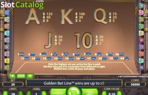 645% Umeldung Casino Bonus op LV Bet Casino